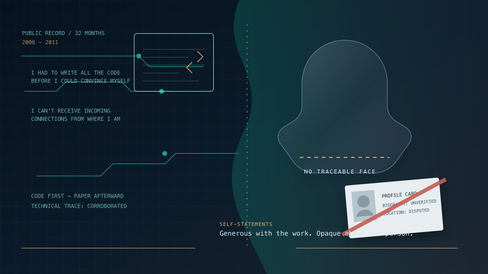 A faceless silhouette on one side of the image and technical diagram lines with small quoted notes on the other, alongside a crossed-out ID-style profile card