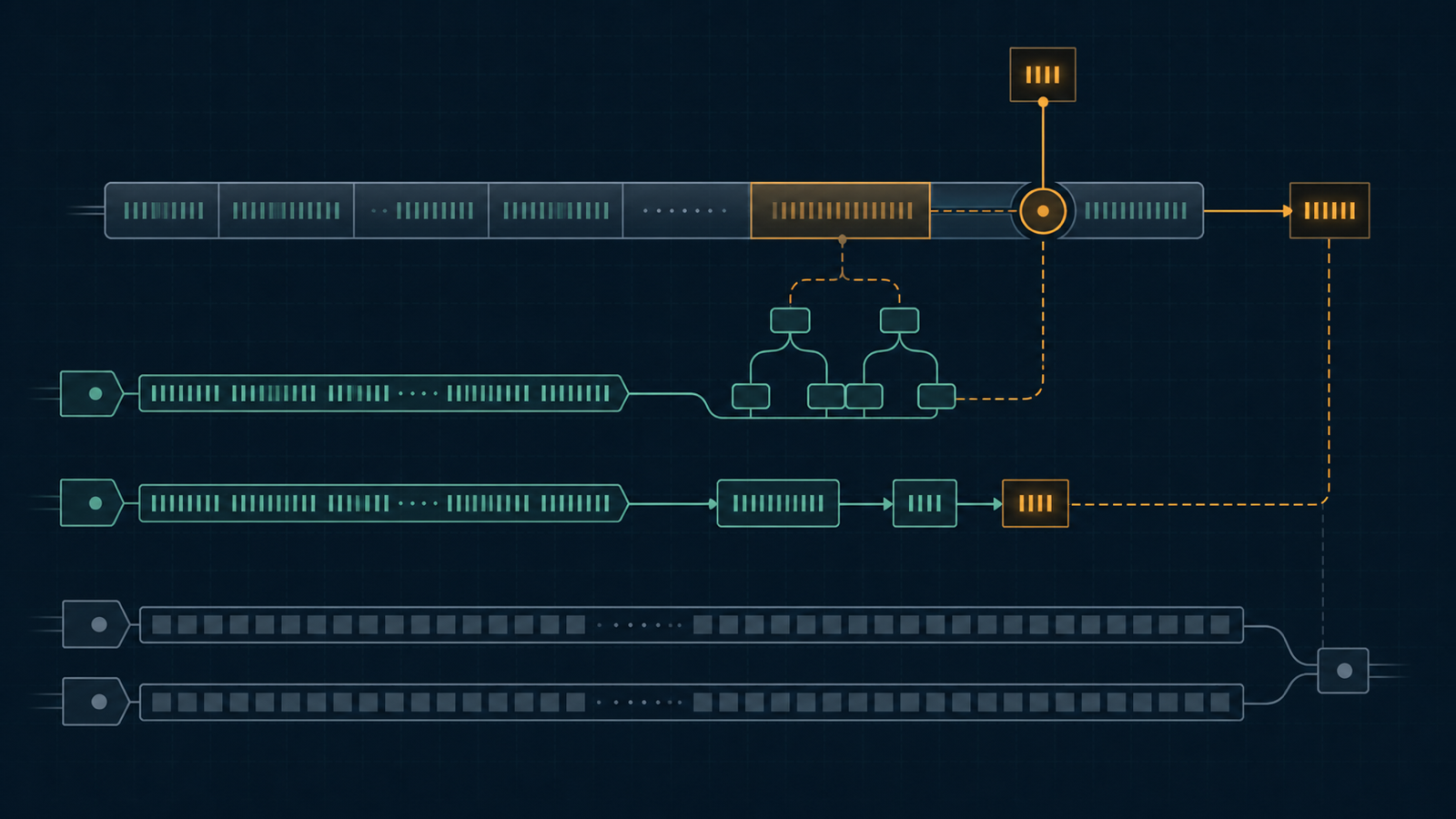 Abstract technical illustration of Bitcoin v0.1 serialization paths: transaction bytes, a Merkle-root junction, a block-header boundary, signature-digest branches, and network or disk framing rails.