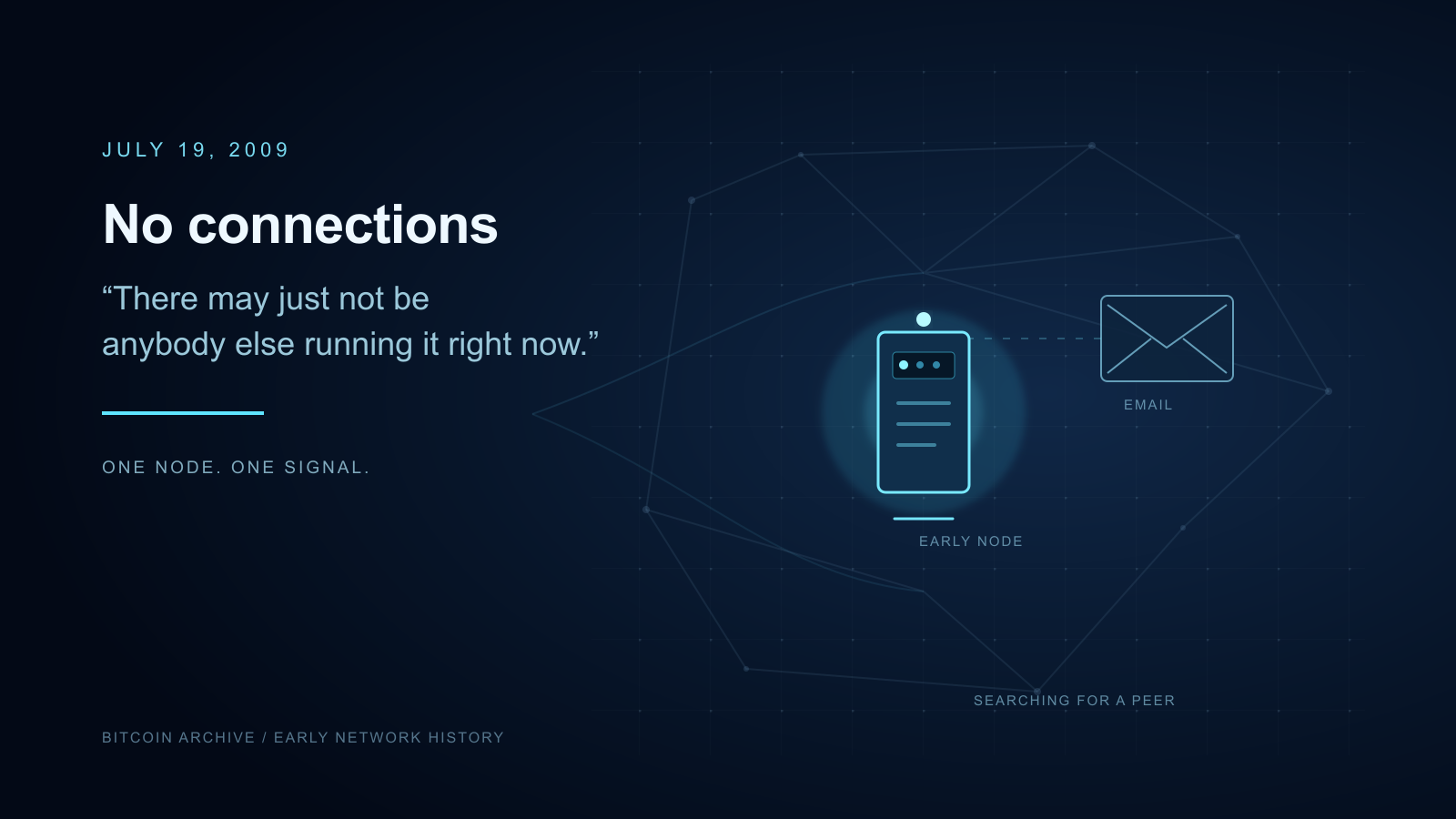Dark navy hero graphic with a date, headline, and short quote on the left, and on the right a single glowing network node linked by a dashed line to an email icon, set within a faint web of scattered dots and connecting lines.