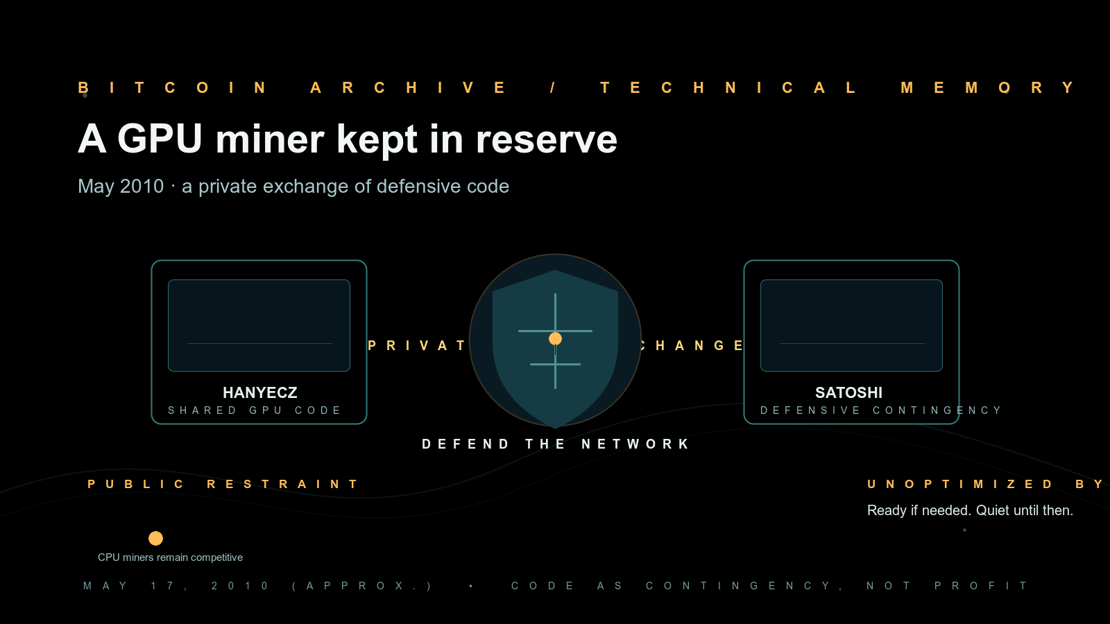 Two silhouetted computer towers labeled Hanyecz and Satoshi face each other across a dashed exchange line, with a shield icon between them and a restrained throttle dial below.