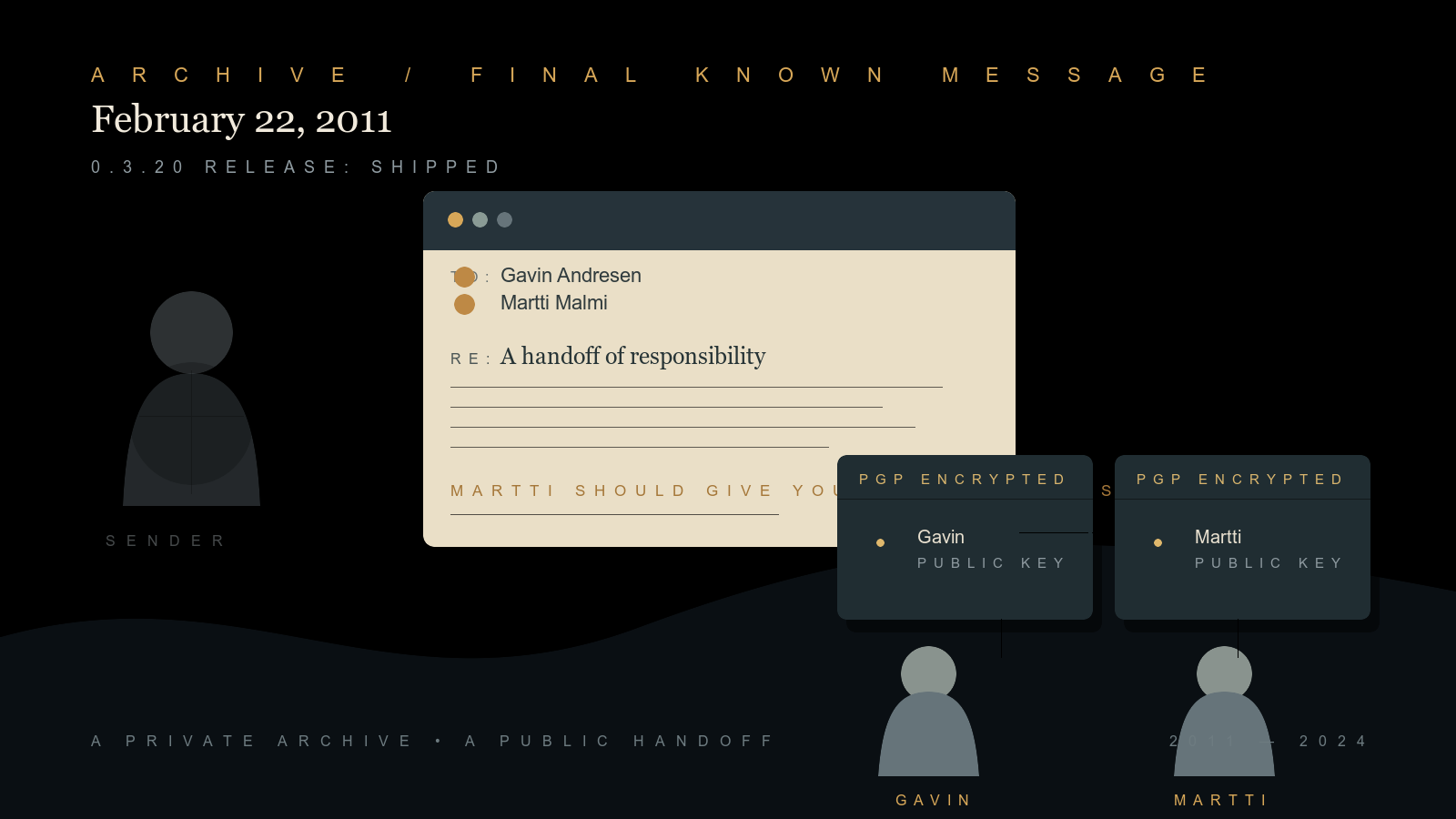 Dark illustration of an email window listing two recipients above blurred body lines, flanked by two padlocked encryption blocks each linking down to a separate silhouetted figure, with a lone silhouette standing in the foreground.