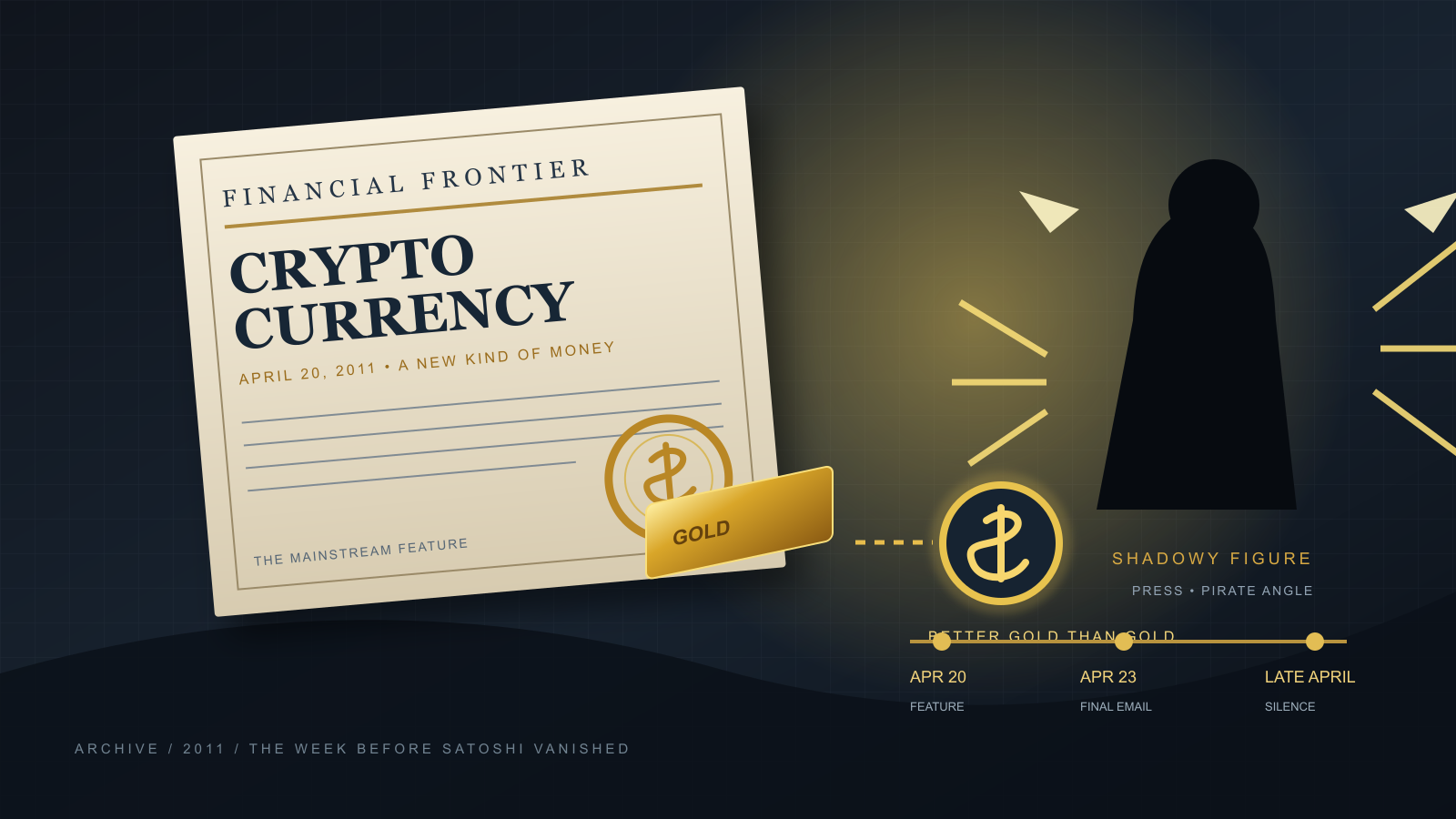 Illustration of a vintage magazine cover beside a glowing coin medallion, a gold bar, a dark hooded silhouette lit by camera-flash-like rays, and a three-point timeline on a dark background.