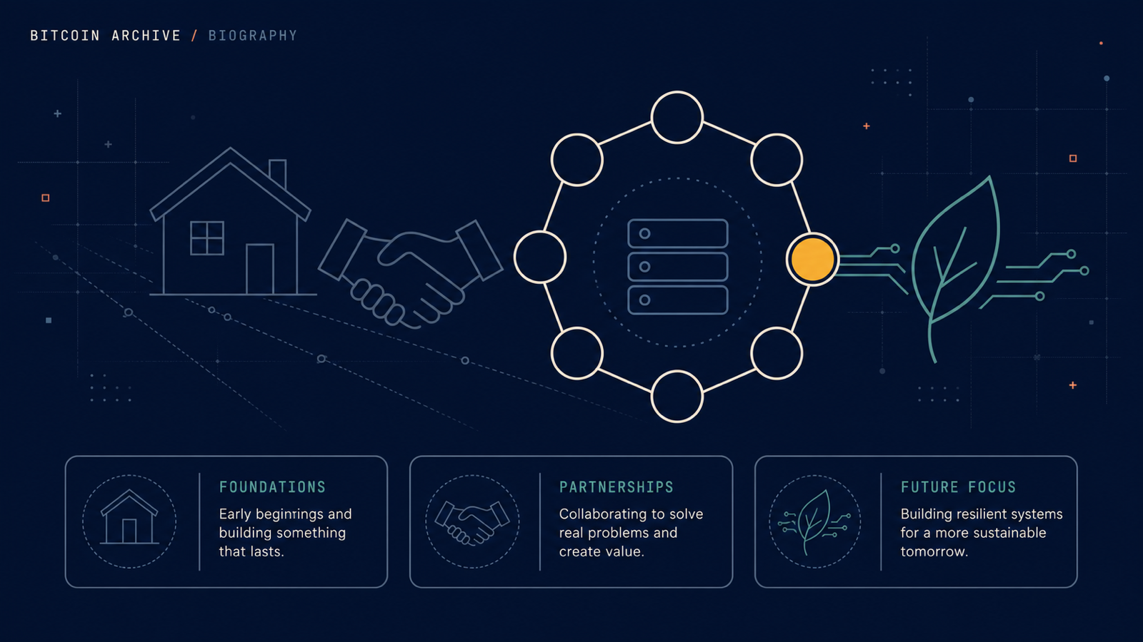 Editorial infographic on a dark background: two overlapping company-building icons (a house outline and a handshake) receding into the past, a validator-node ring in the foreground with one node highlighted, a leaf icon crossed by a circuit-board line, and three caption boxes along the bottom.