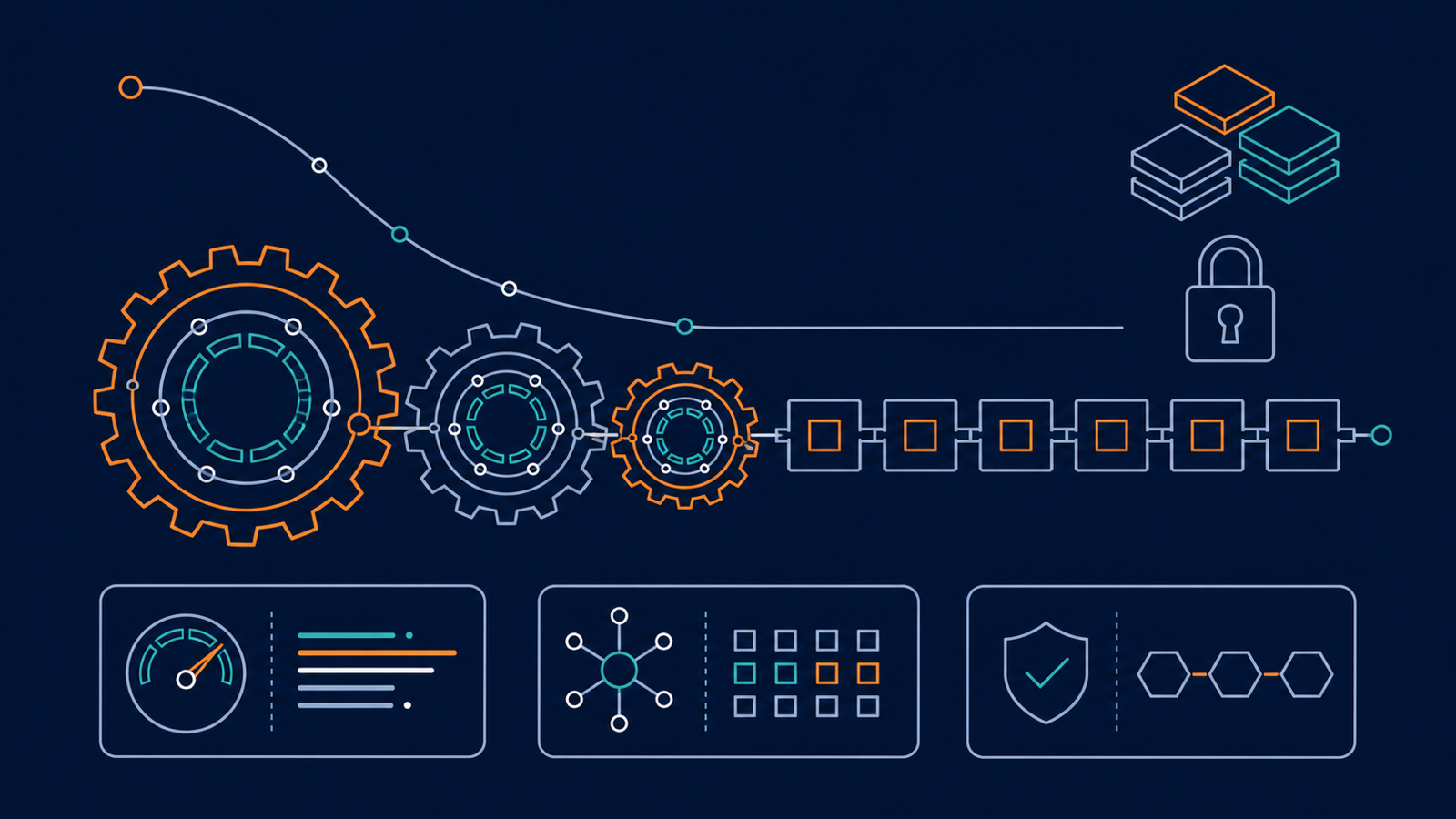 Editorial infographic on a dark background: a ring of interlocking gears meshing into a horizontal row of blocks extending to the right, a curved line descending from a peak and flattening toward a floor near the center, a stack of small square tokens piled at the upper right, an outlined padlock icon below it, and three caption boxes along the bottom.